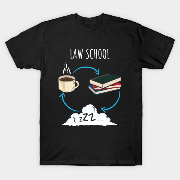 Law School Graduate Student College Gift T-Shirt by Dolde08